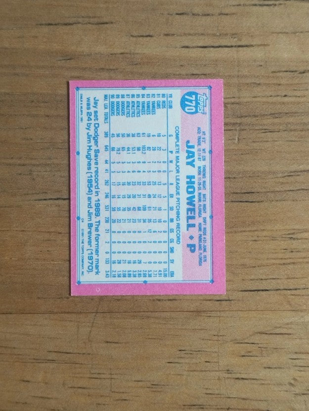 1991 Topps Micro #770 Jay Howell