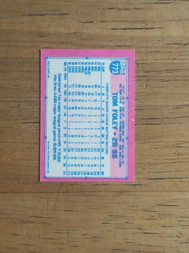 1991 Topps Micro #773 Tom Foley
