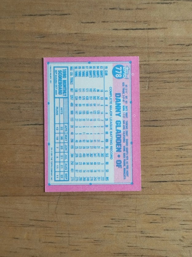 1991 Topps Micro #778 Dan Gladden