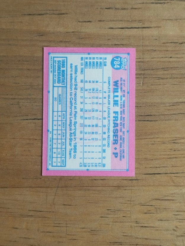 1991 Topps Micro #784 Willie Fraser