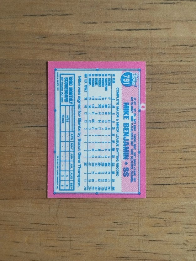 1991 Topps Micro #791 Mike Benjamin