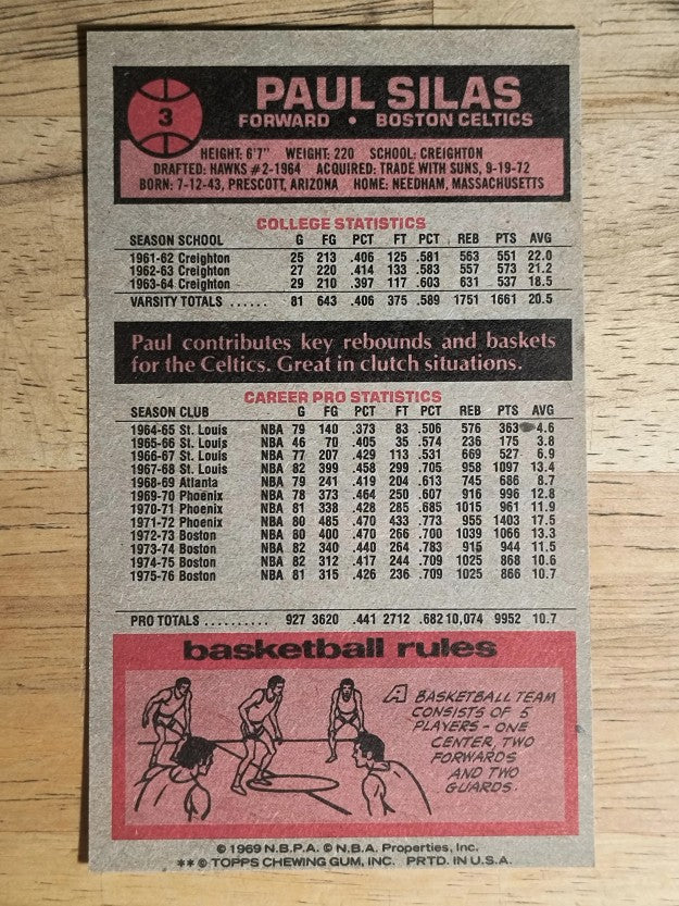 1976-77 Topps #3 Paul Silas (EXMT)