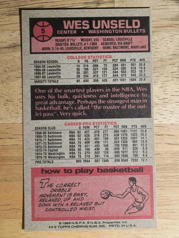 1976-77 Topps #5 Wes Unseld (NM)