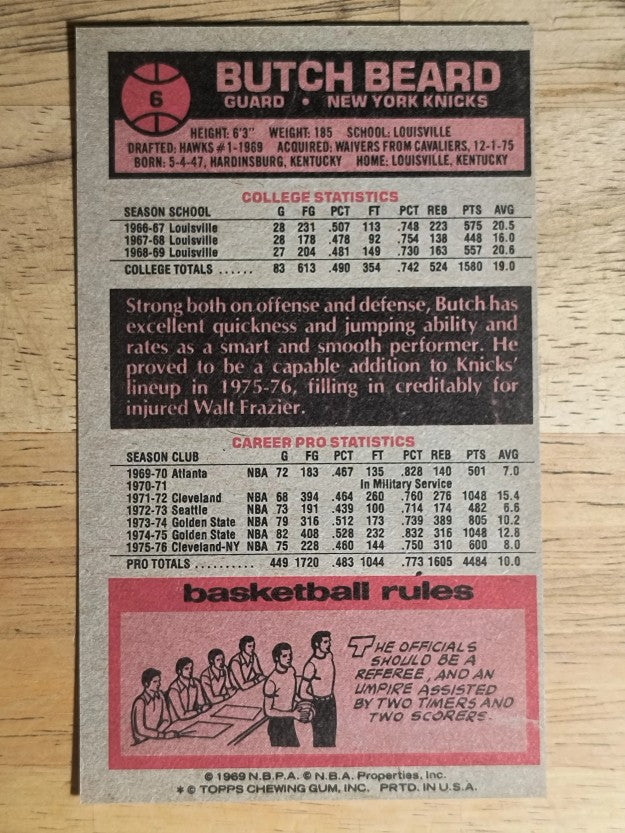 1976-77 Topps #6 Butch Beard (NM)