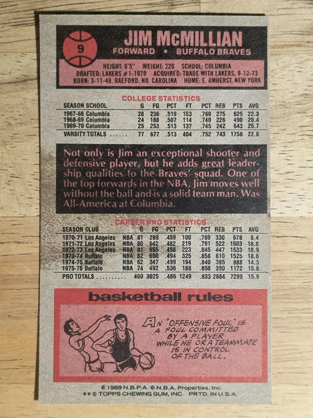 1976-77 Topps #9 Jim McMillian (VGEX)