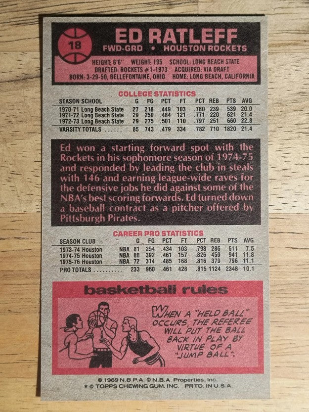 1976-77 Topps #18 Ed Ratleff (NMMT)