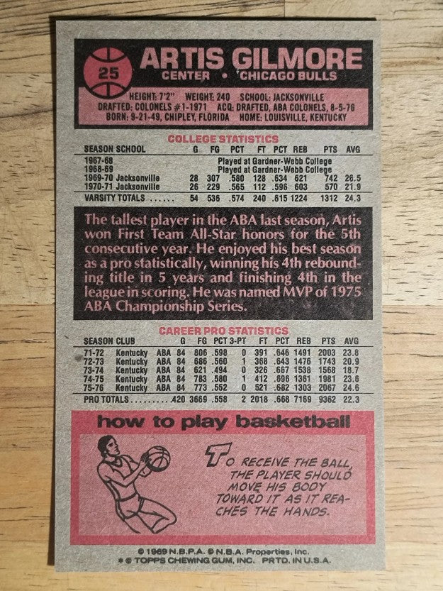 1976-77 Topps #25 Artis Gilmore (NMMT)