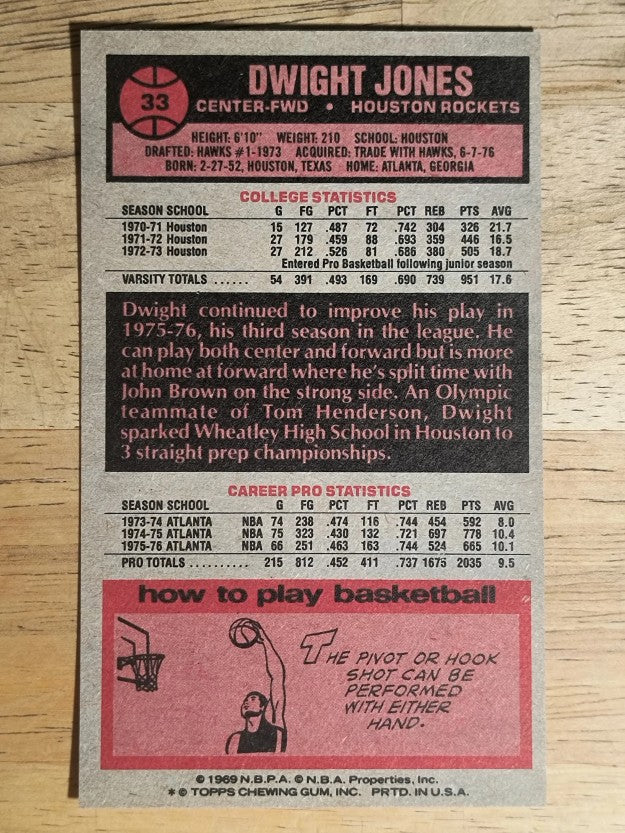 1976-77 Topps #33 Dwight Jones (NMMT)