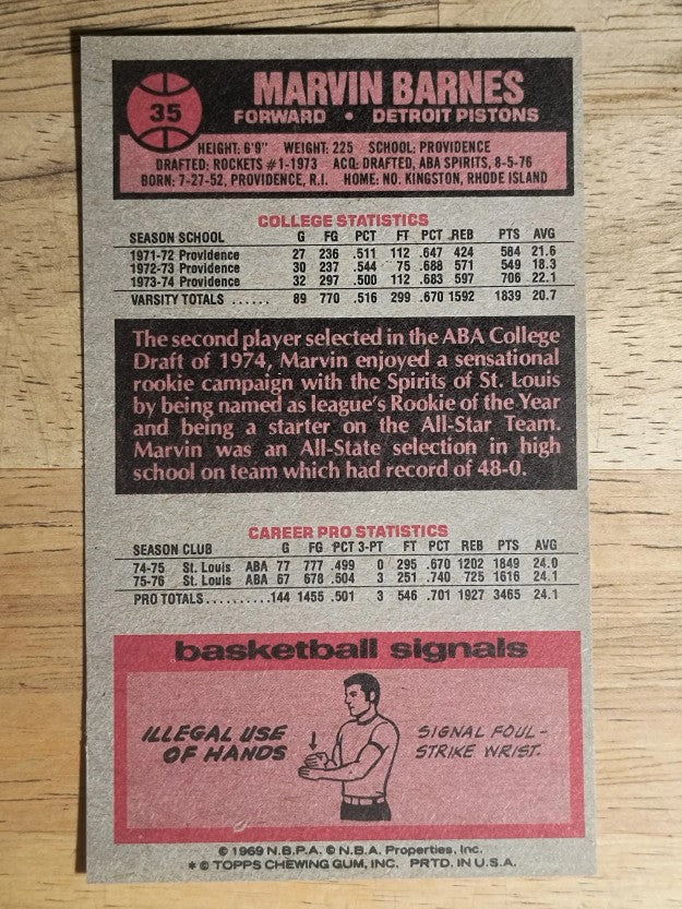 1976-77 Topps #35 Marvin Barnes (MINT)