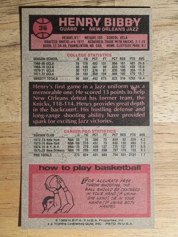 1976-77 Topps #36 Henry Bibby (EX)