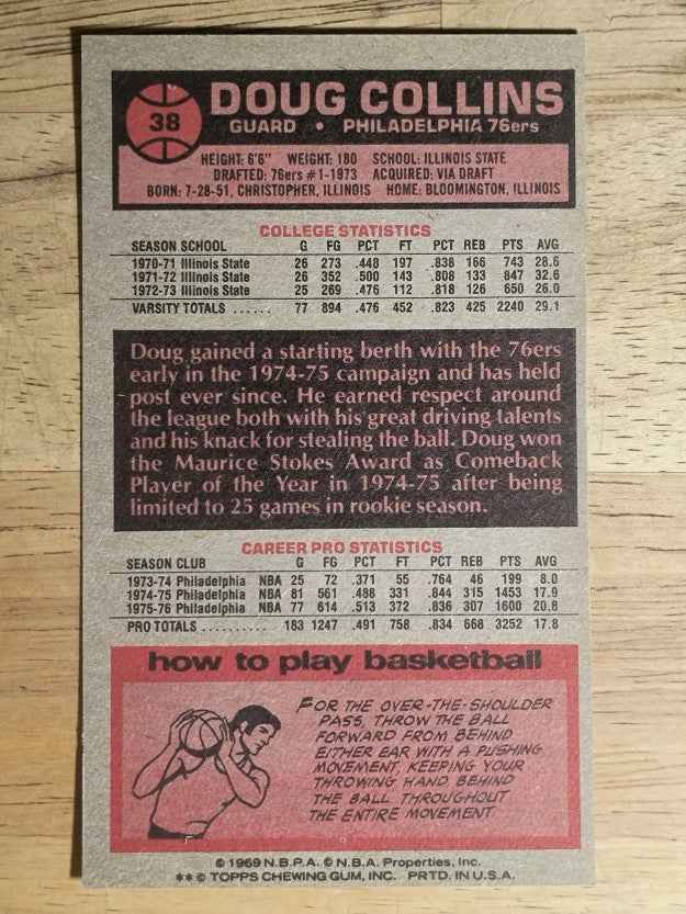 1976-77 Topps #38 Doug Collins (NM)