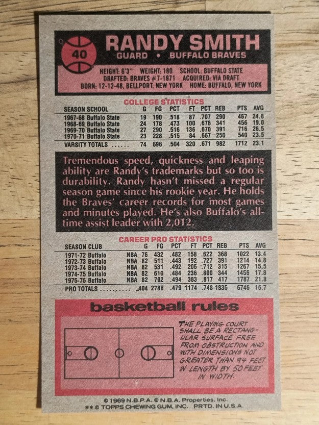 1976-77 Topps #40 Randy Smith (NM)