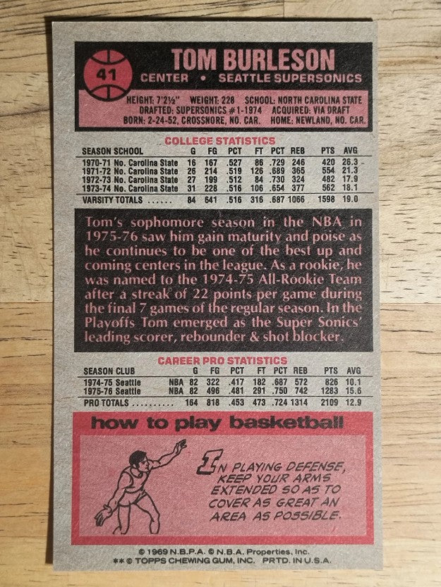 1976-77 Topps #41 Tom Burleson (VGEX)