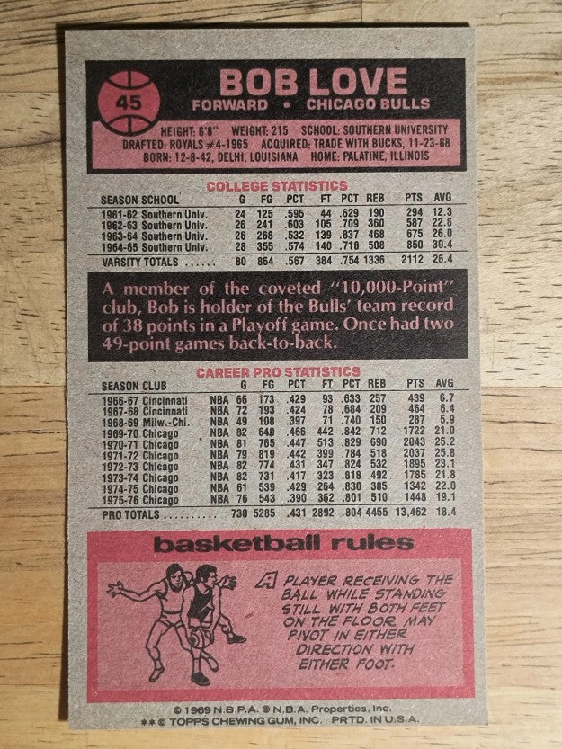 1976-77 Topps #45 Bob Love (NM)