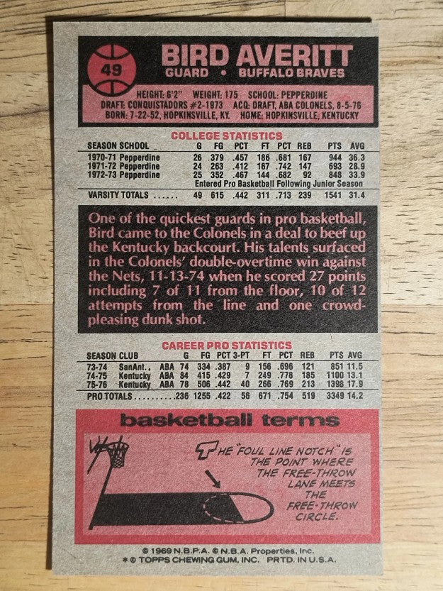 1976-77 Topps #49 Bird Averitt (EX)
