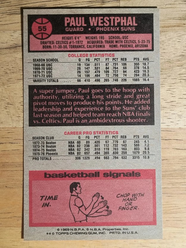 1976-77 Topps #55 Paul Westphal (MINT)