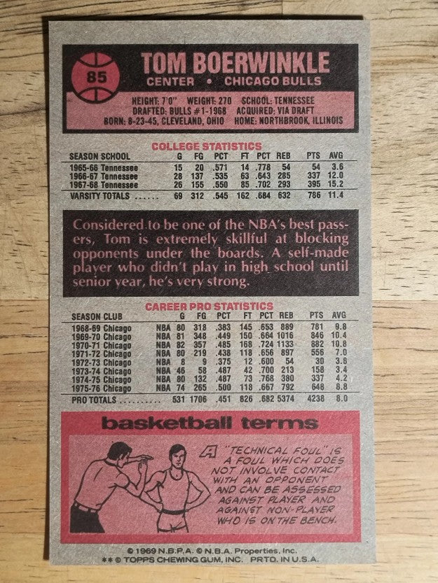 1976-77 Topps #85 Tom Boerwinkle (EXMT)