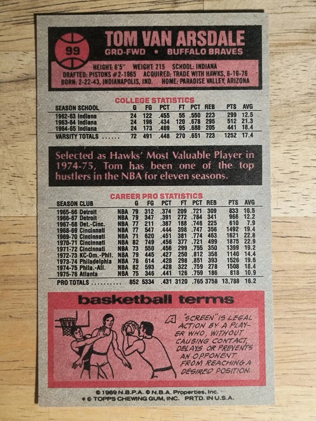 1976-77 Topps #99 Tom Van Arsdale (NMMT)