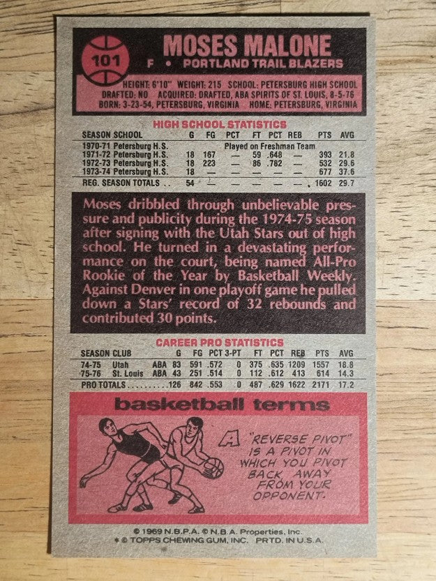 1976-77 Topps #101 Moses Malone (NM)