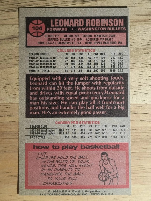 1976-77 Topps #104 Leonard Robinson (EXMT)