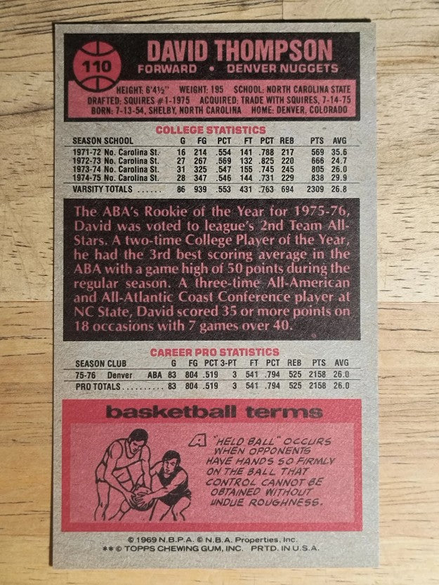 1976-77 Topps #110 David Thompson RC (NM)