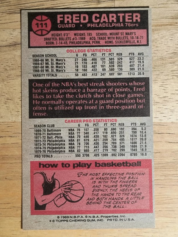 1976-77 Topps #111 Fred Carter (NMMT)