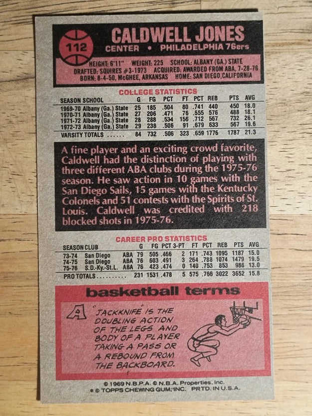 1976-77 Topps #112 Caldwell Jones (EX)