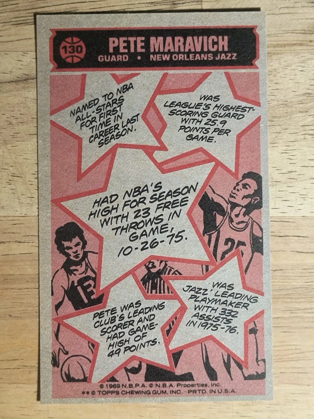 1976-77 Topps #130 Pete Maravich AS (NM)