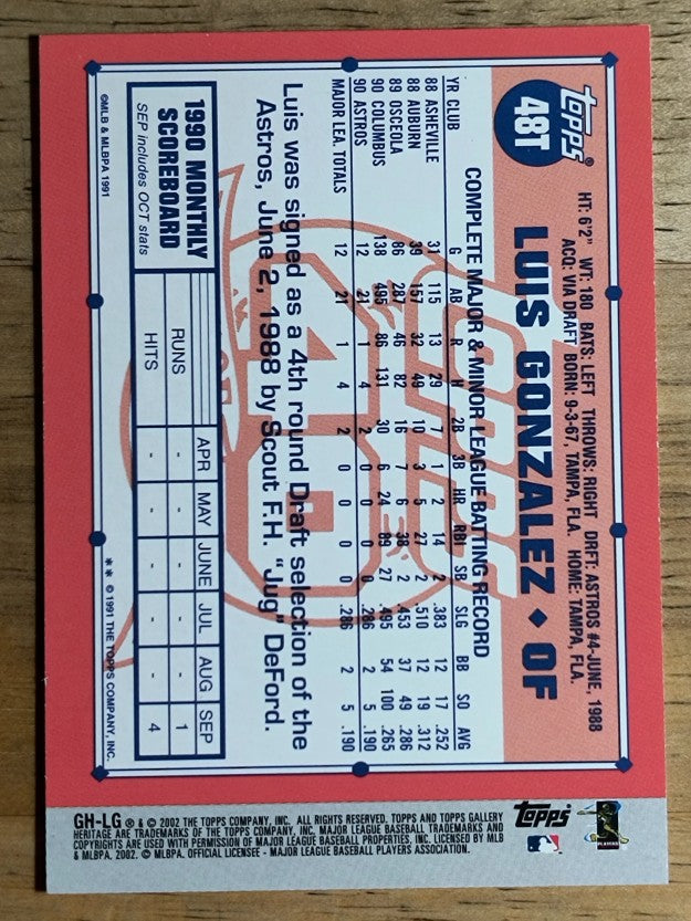 2002 Topps Gallery Heritage #GHLG Luis Gonzalez 91