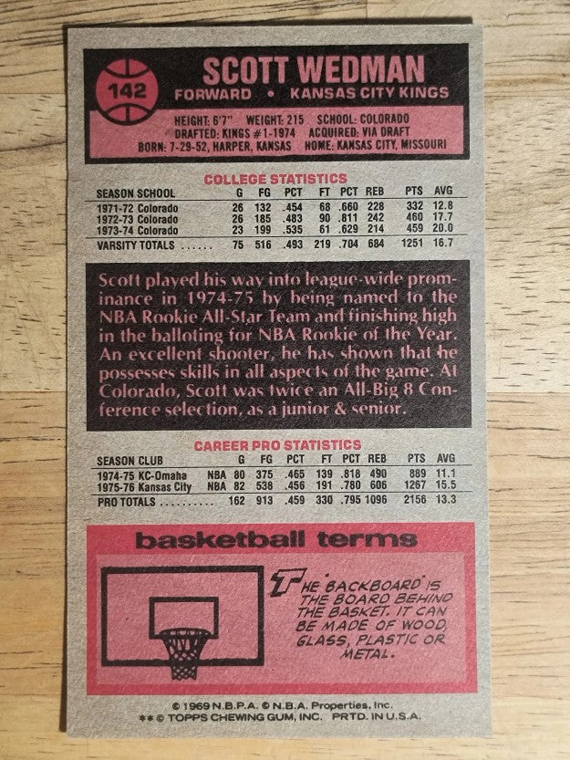 1976-77 Topps #142 Scott Wedman (EX)