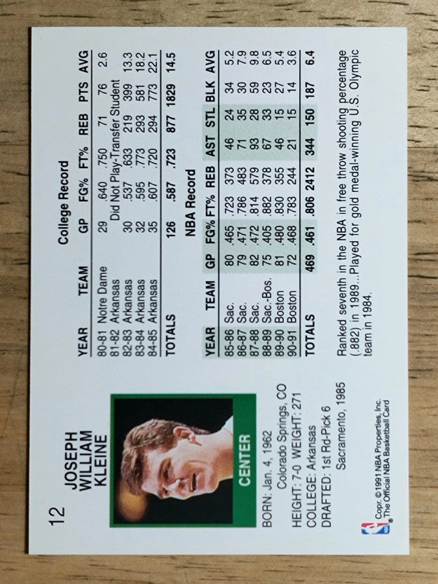1991-92 Hoops #12 Joe Kleine
