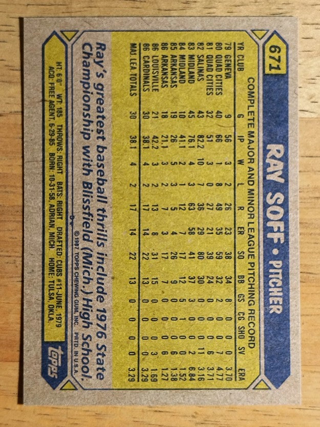 1987 Topps #671B Ray Soff COR/D* before copyright line