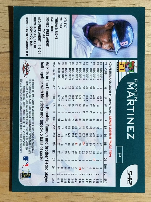2001 Topps Chrome #542 Ramon Martinez