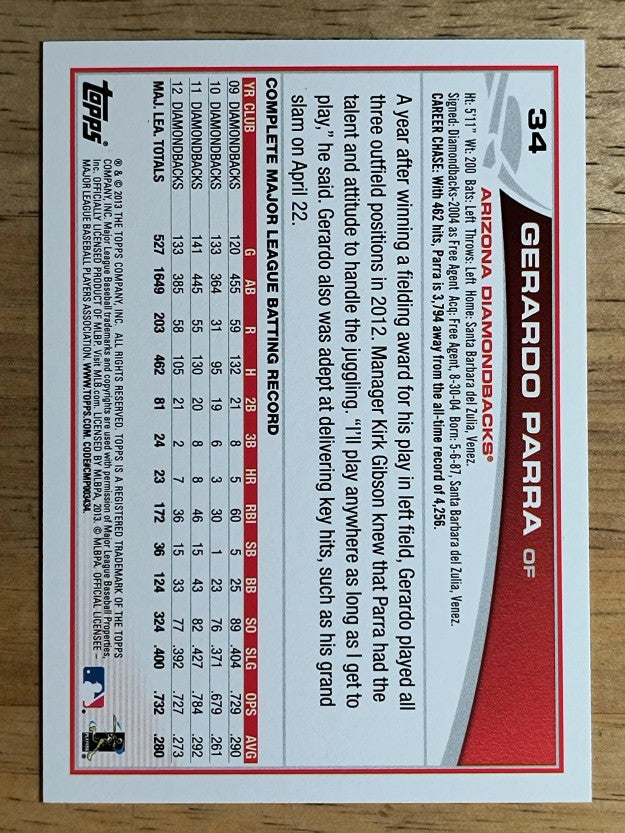 2013 Topps Opening Day #34 Gerardo Parra