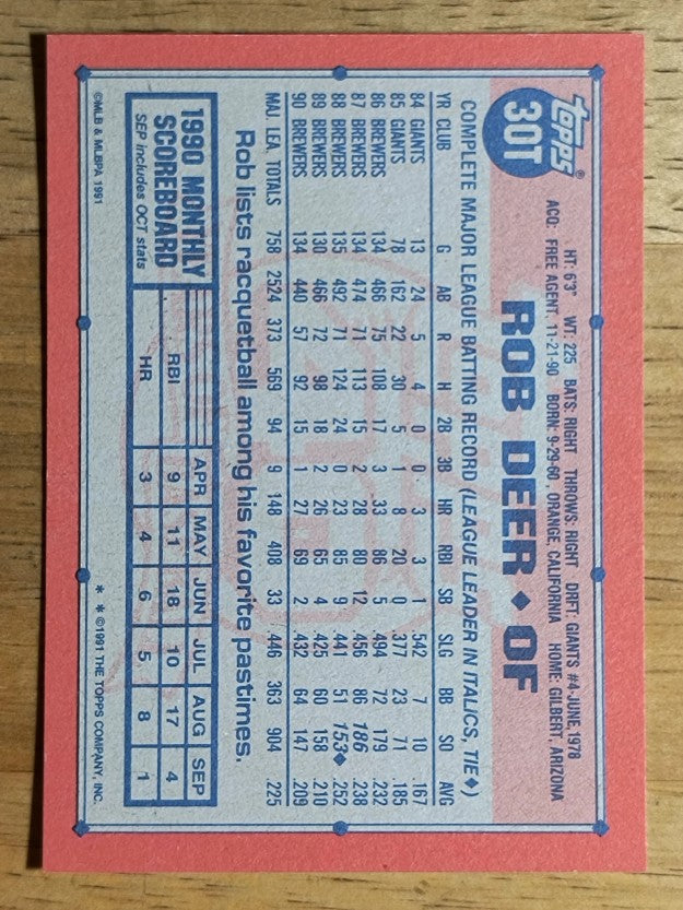 1991 Topps Traded #30T Rob Deer