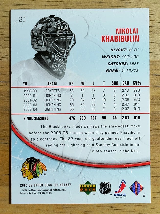 2005-06 Upper Deck Ice #20 Nikolai Khabibulin