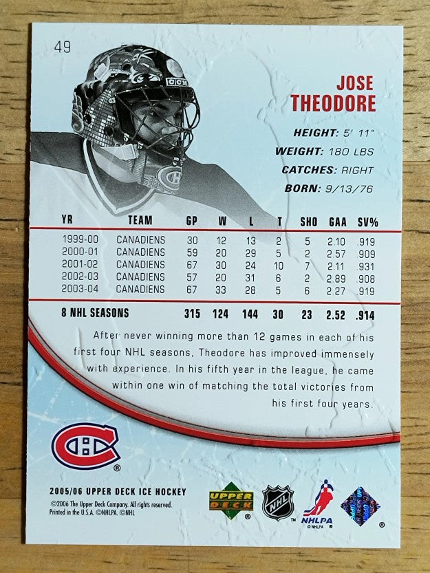 2005-06 Upper Deck Ice #49 Jose Theodore
