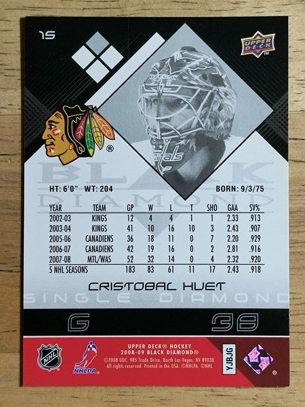 2008-09 Black Diamond #15 Cristobal Huet