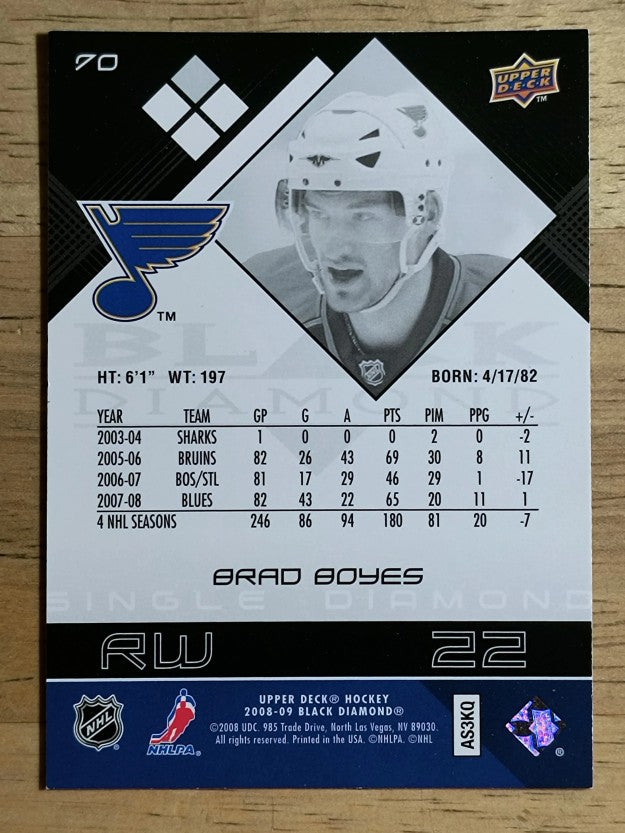2008-09 Black Diamond #70 Brad Boyes