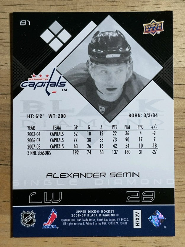 2008-09 Black Diamond #81 Alexander Semin