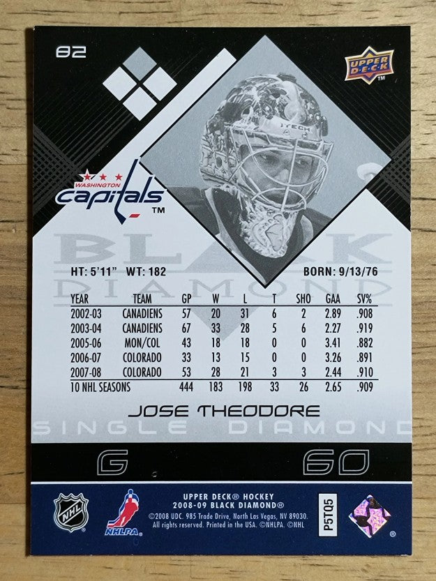 2008-09 Black Diamond #82 Jose Theodore