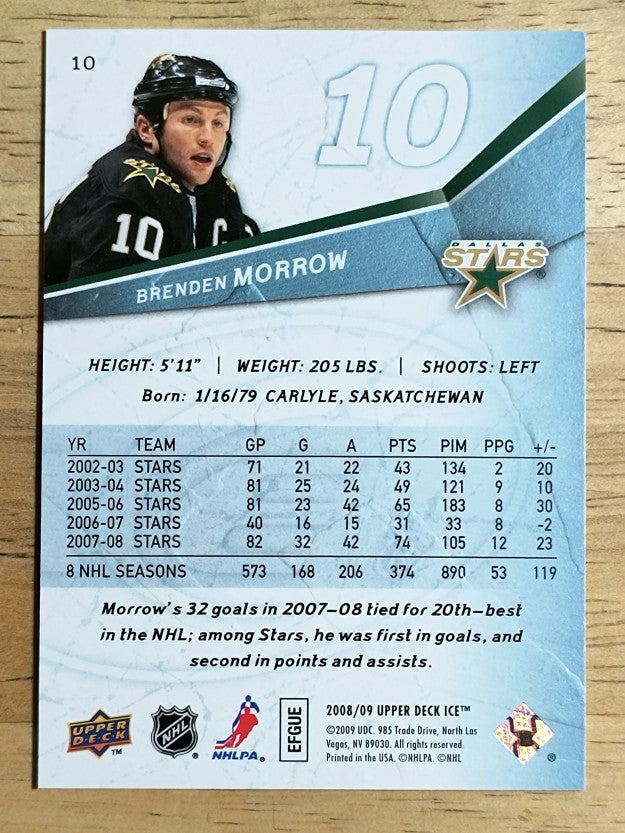 2008-09 Upper Deck Ice #10 Brenden Morrow