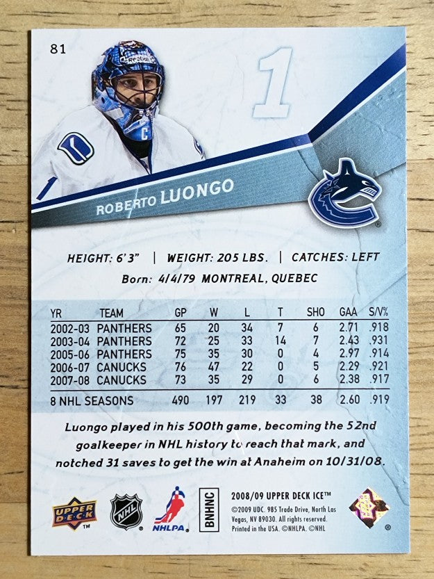 2008-09 Upper Deck Ice #81 Roberto Luongo