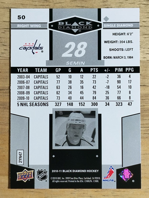 2010-11 Black Diamond #50 Alexander Semin