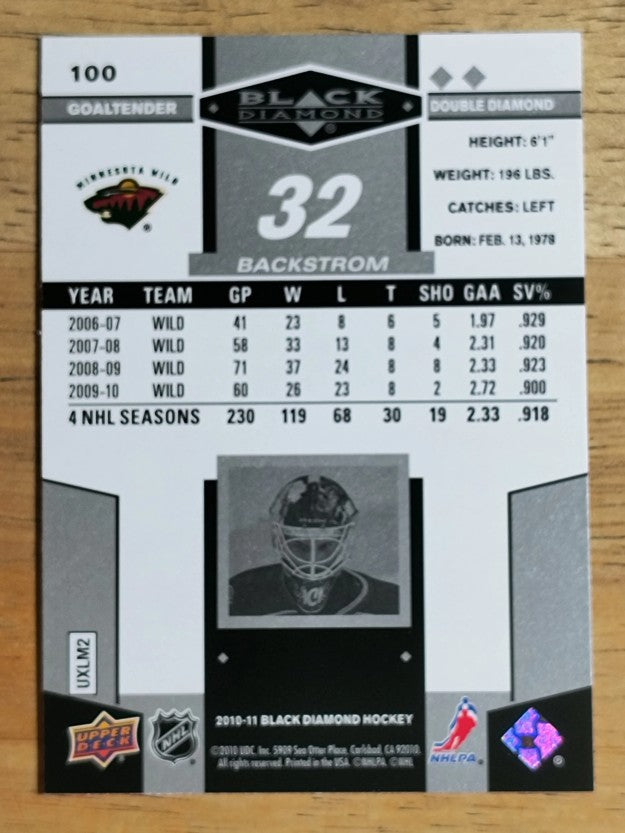2010-11 Black Diamond #100 Niklas Backstrom
