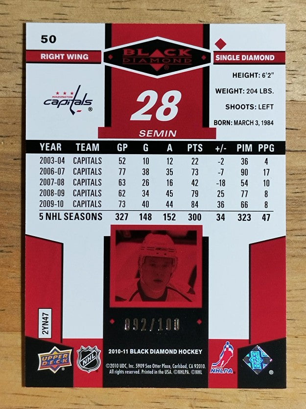 2010-11 Black Diamond Ruby #50 Alexander Semin