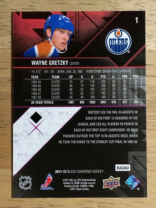 2011-12 Black Diamond #1 Wayne Gretzky