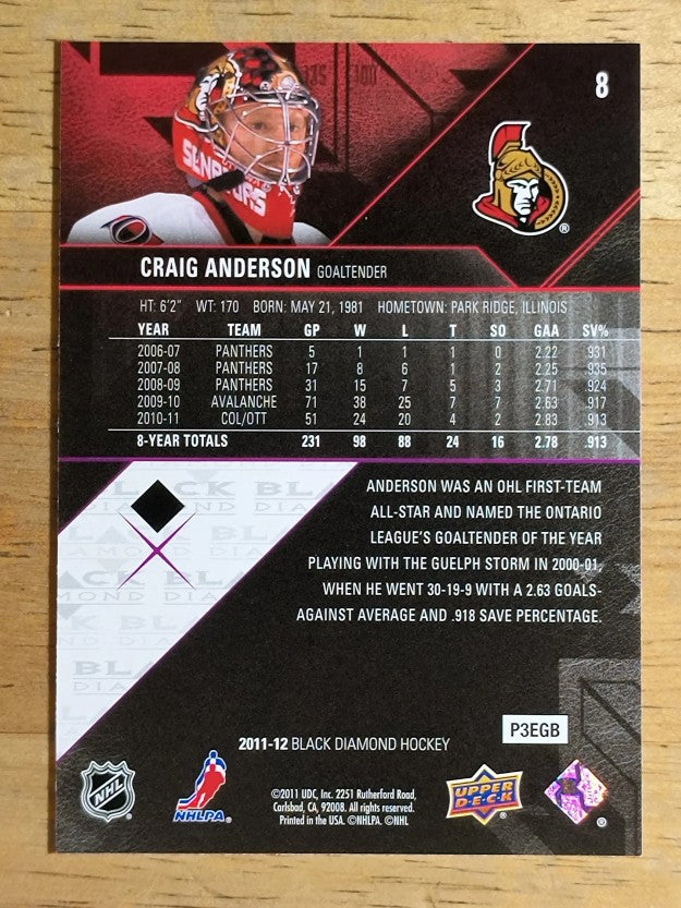 2011-12 Black Diamond #8 Craig Anderson