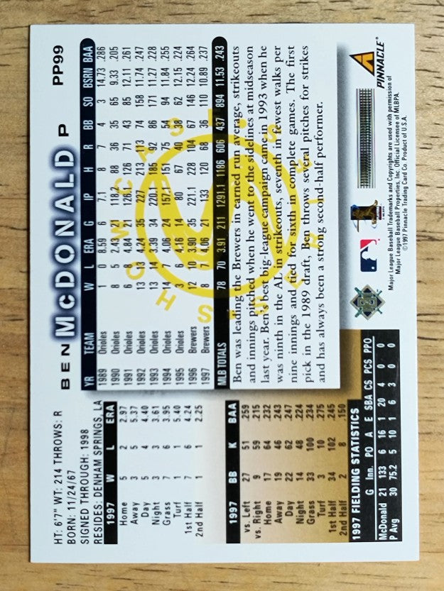 1998 Score Showcase Series #PP99 Ben McDonald