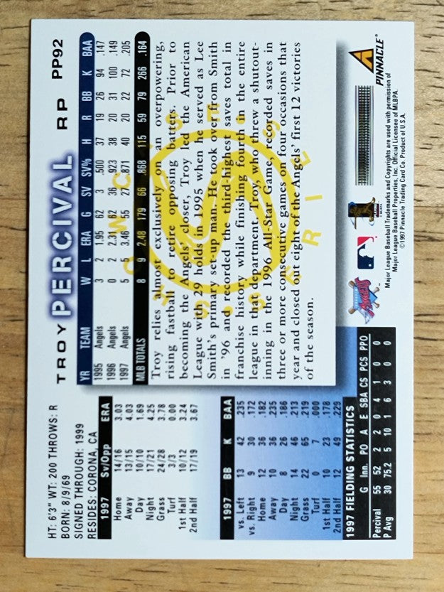 1998 Score Showcase Series #PP92 Troy Percival